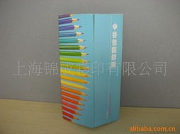 電子商務時代，圖片畫冊產品列表如何提升轉化率